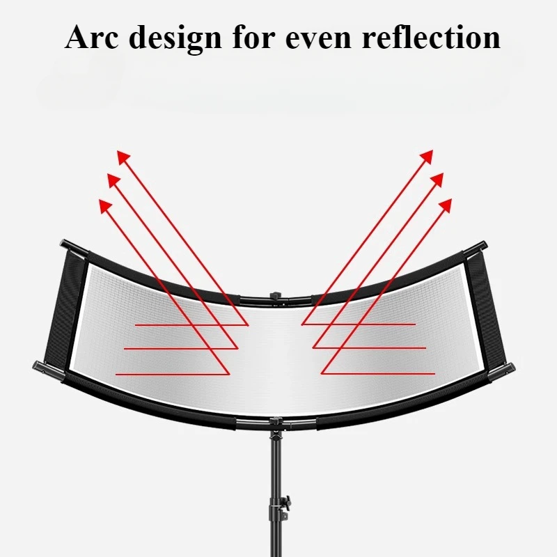 Photography Types Of Lighting - 4-Farben-Stoff U-Typ-Reflektor Zusammenklappbares Fotografie-Licht Reflektierender Bildschirm