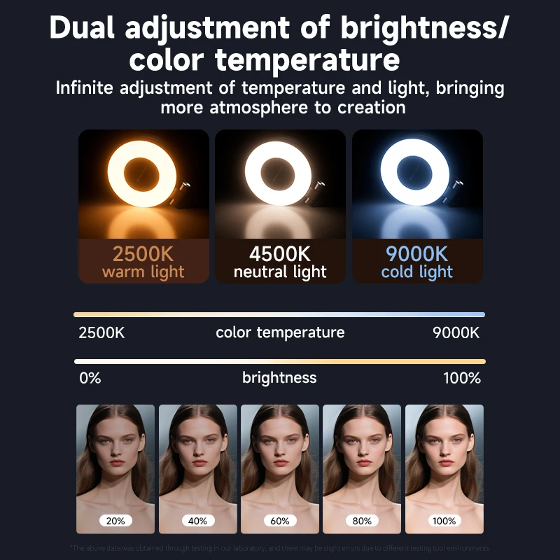 LED Selfie Fülllicht für Magsa – Photography Lighting Spotlight Bewertung und Preis