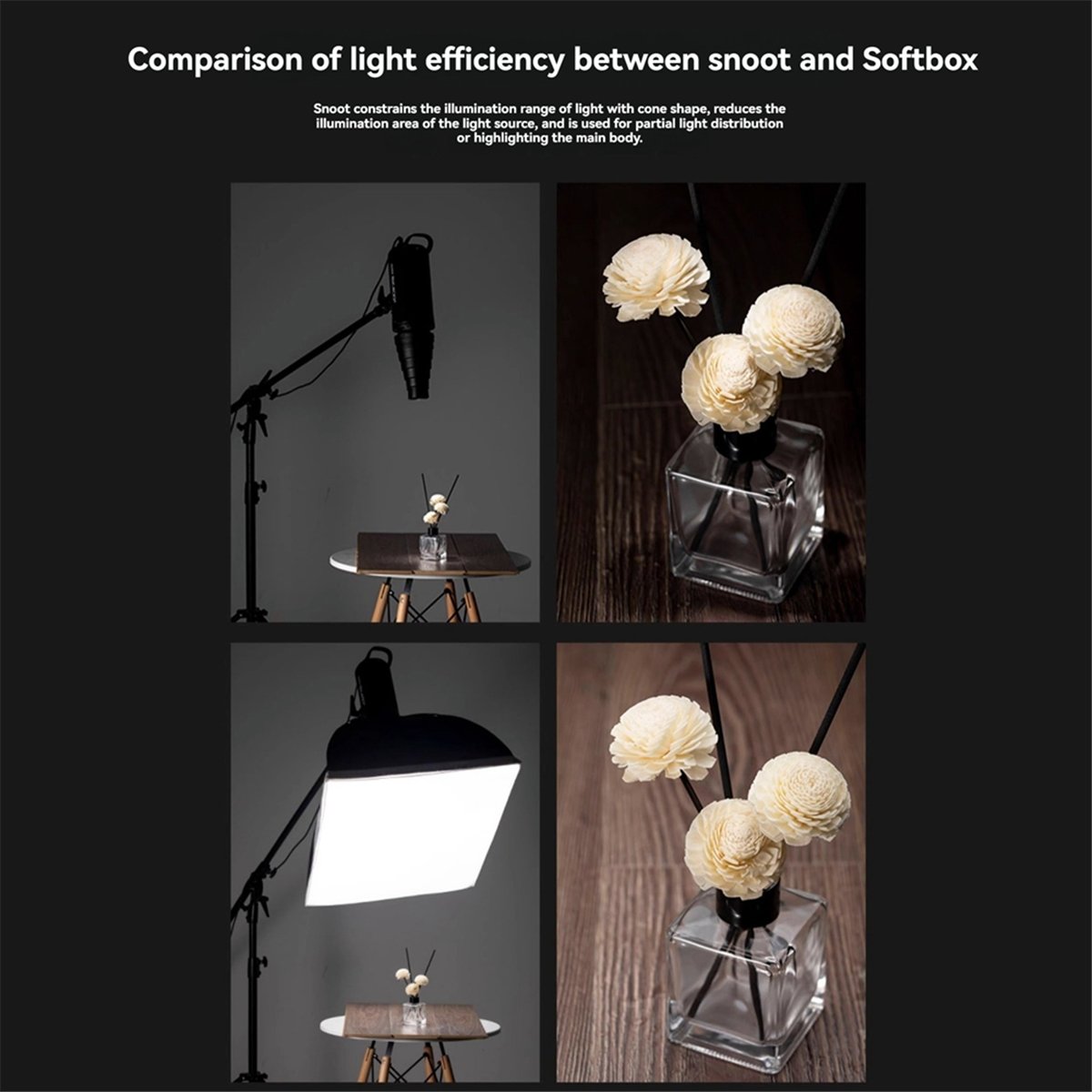 M05K Halterung für große Blitz – Photography Lighting Flash Bewertung und Preis
