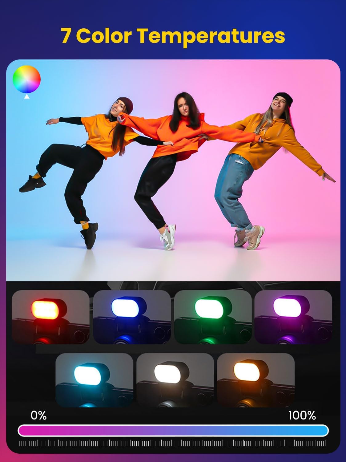 AOCHUAN Mini RGB Magnetisches  – Photography Lighting Spotlight Bewertung und Preis