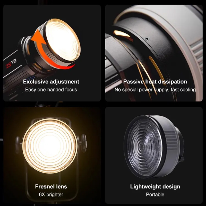 Fresnel-Linse 15-55 Grad Einst – Photography Lighting Background Bewertung und Preis