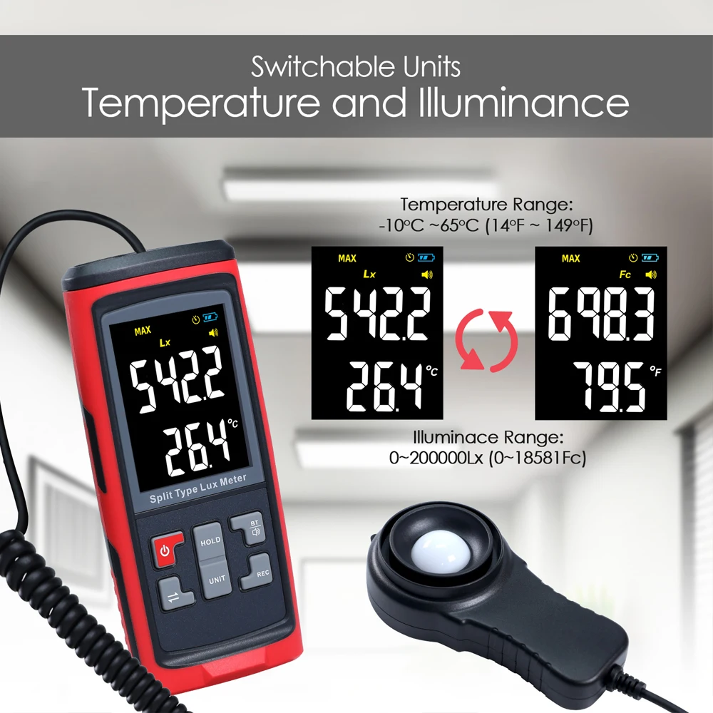 Digitales Split-Typ-Lux-Lichtb – Photography Types Of Lighting Bewertung und Preis