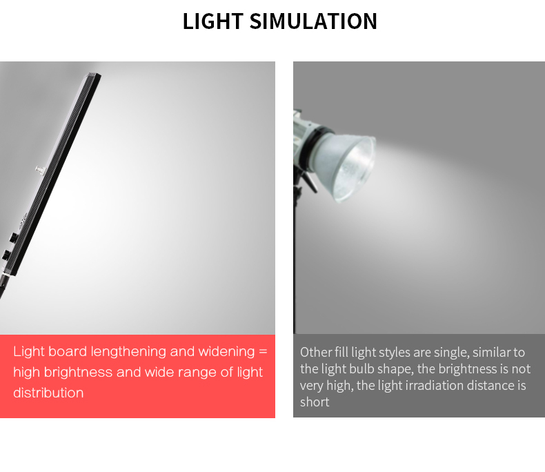 40CM 72W 3200K-5500K Fotostudi – Photography Lighting Board Bewertung und Preis