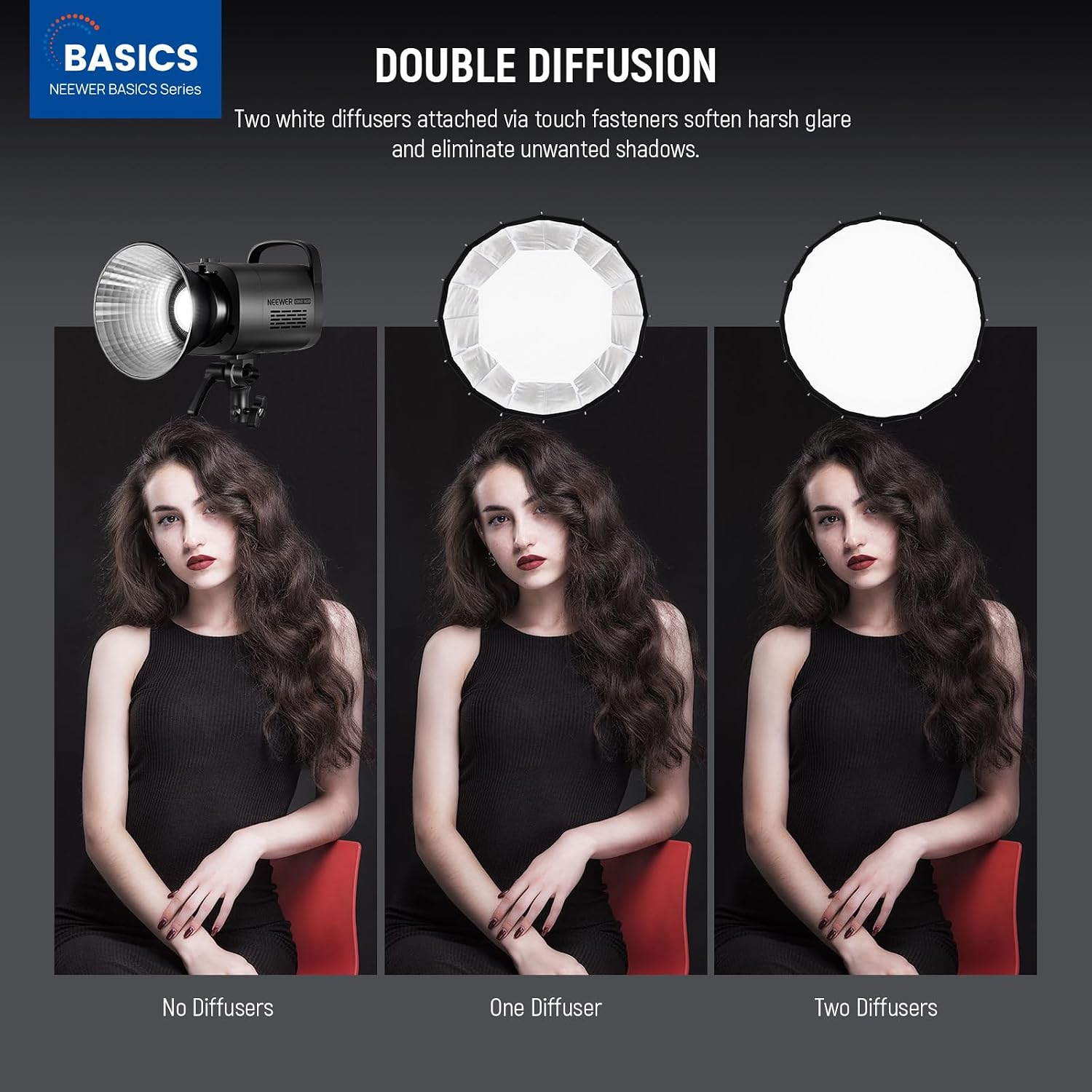 Parabolische Softbox mit Bowen – Photography Lighting Diffuser Bewertung und Preis