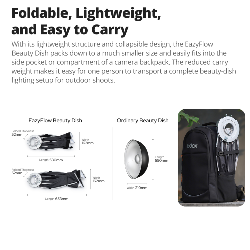 Neue Godox EazyFlow Beauty Dis – Photography Lighting Flash Bewertung und Preis